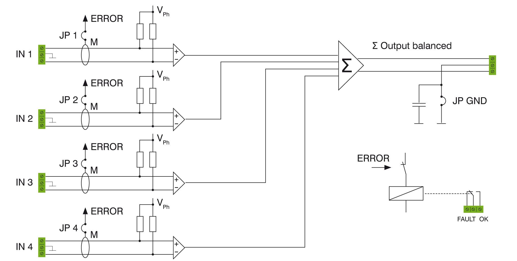 AVC-Monitoring AVC-Monitoring