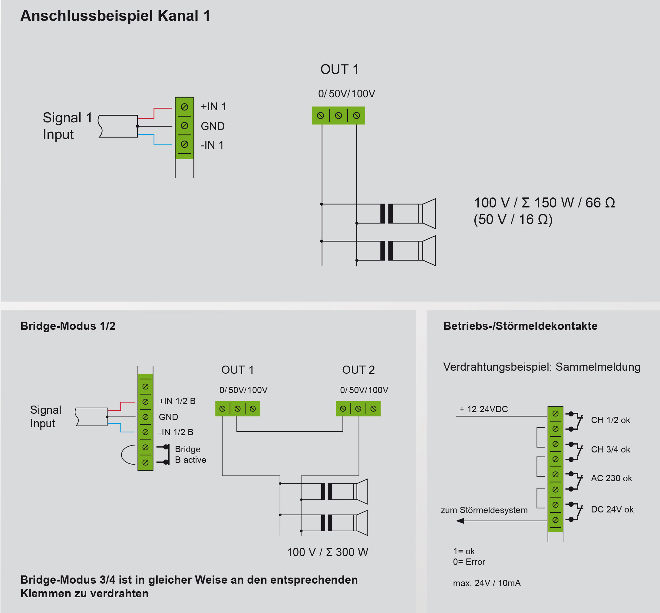 DigiPower 4x150T DigiPower 4x150T