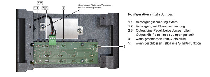 Callstation 1/3 Callstation 1/3