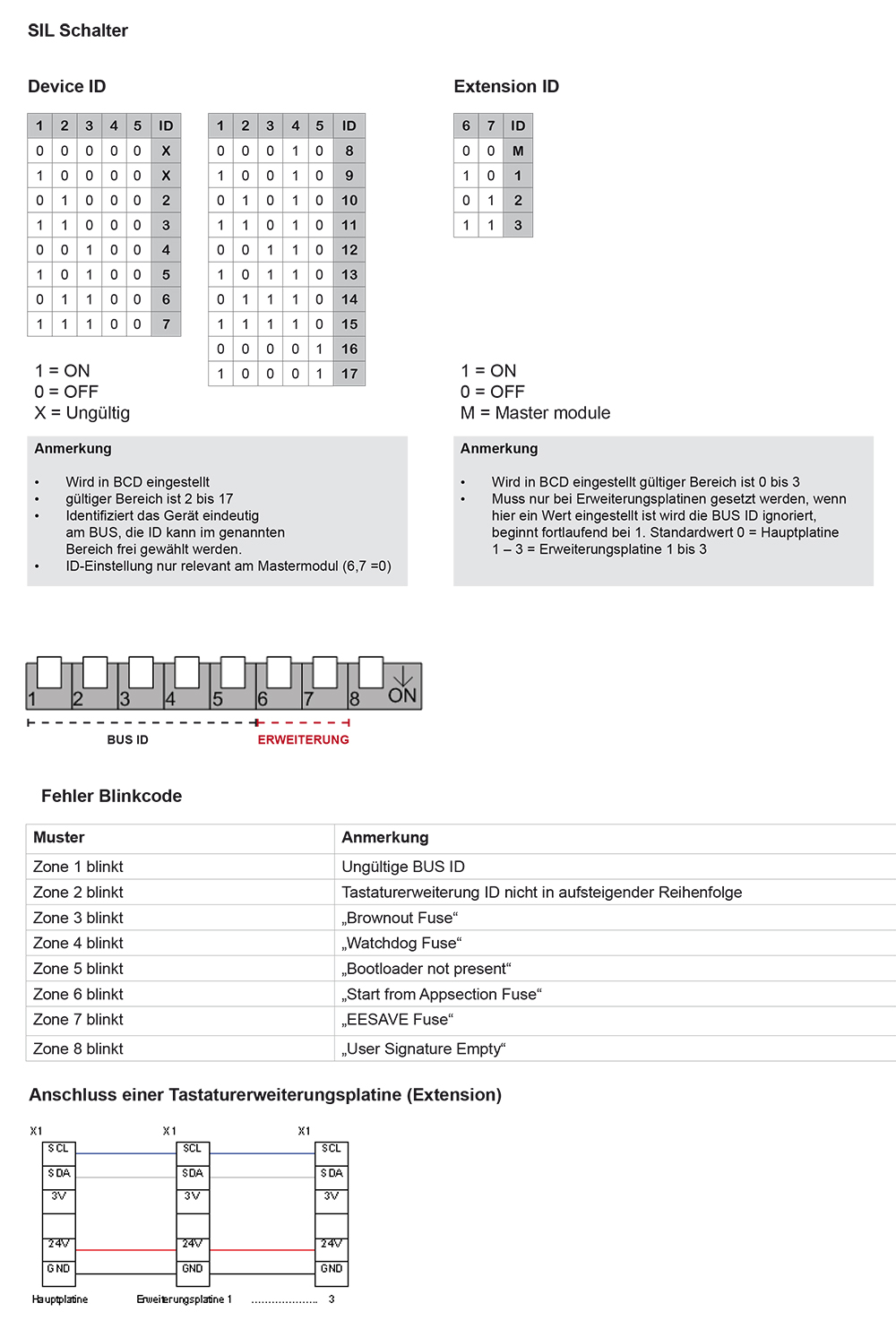 Business Callstation 1/8 Business Callstation 1/8