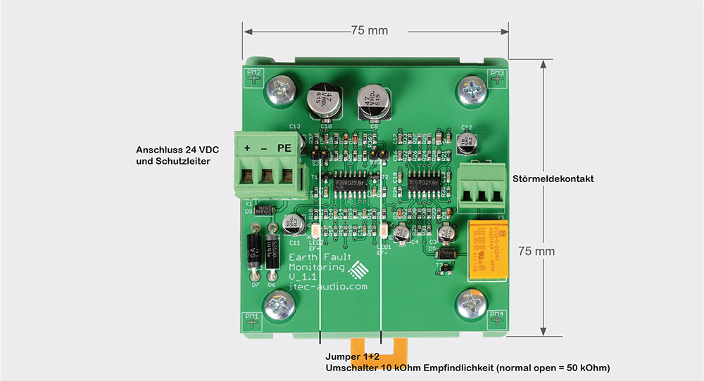 Earth Fault Monitoring Earth Fault Monitoring