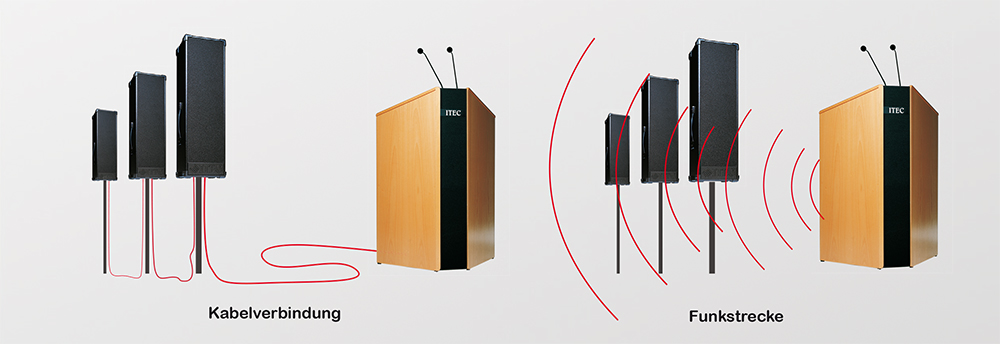 Rednerpult Success Rednerpult Success