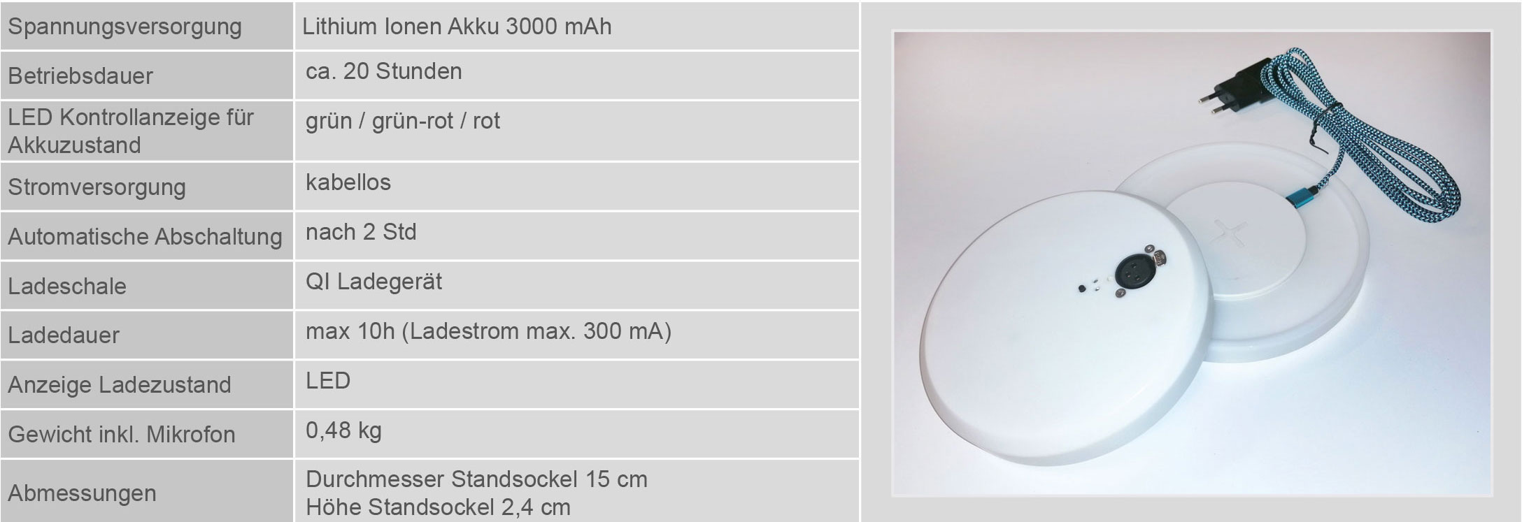 Funk-Altarmikrofon Funk-Altarmikrofon