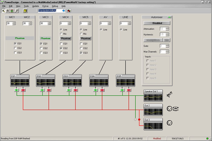PowerDesign PowerDesign