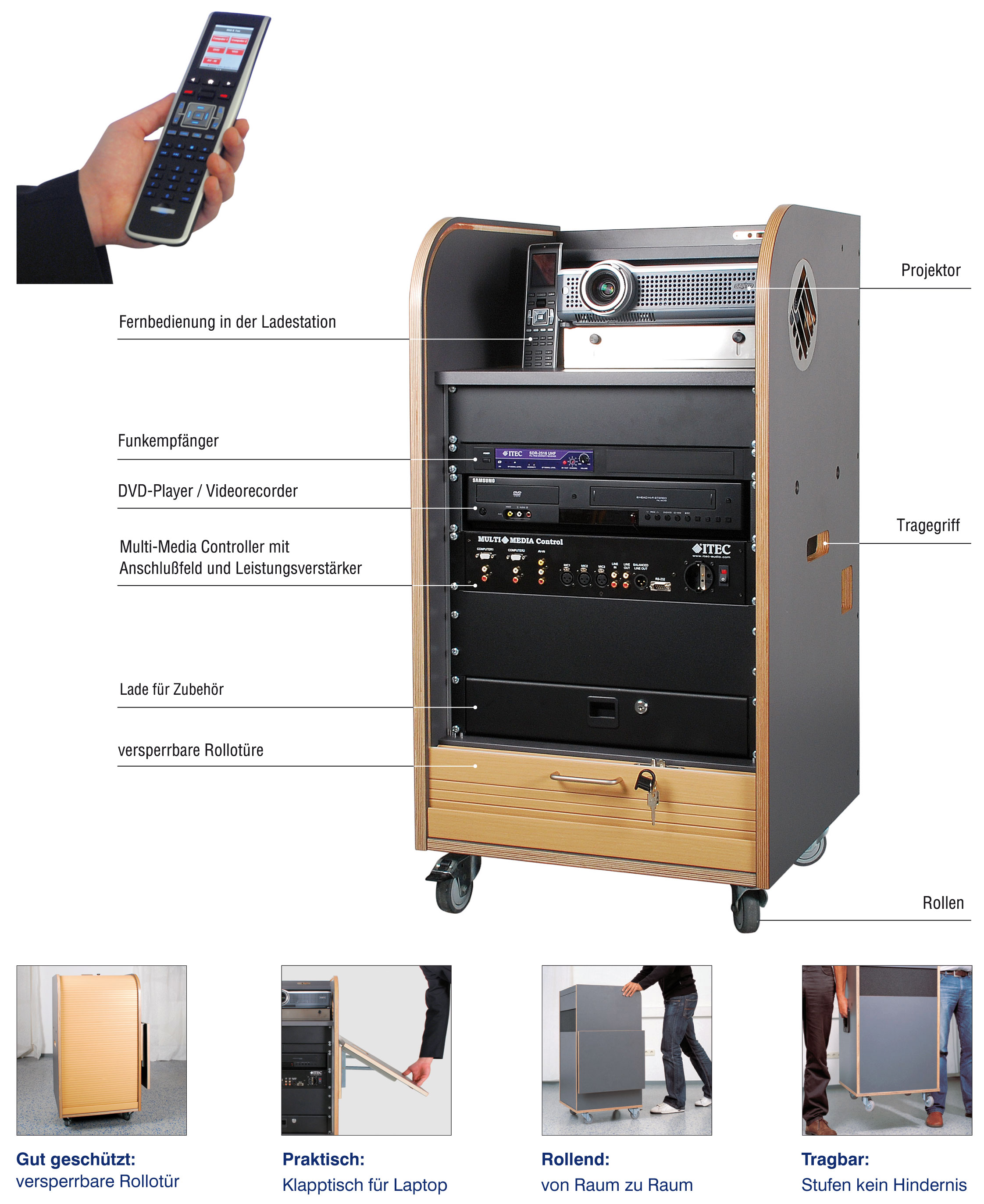 Multi-Media Multi-Media