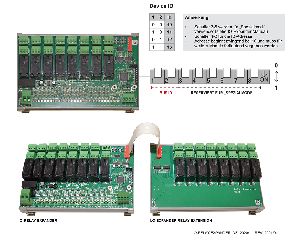 O-Relay-Expander O-Relay-Expander