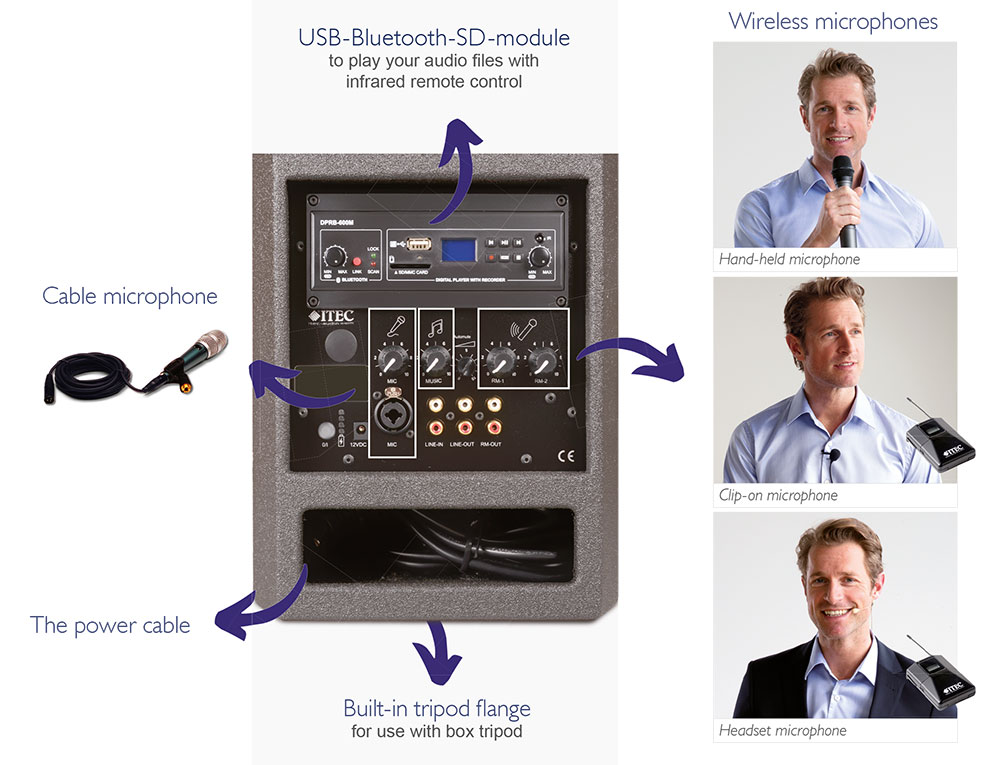 Active-Box 500 Active-Box 500