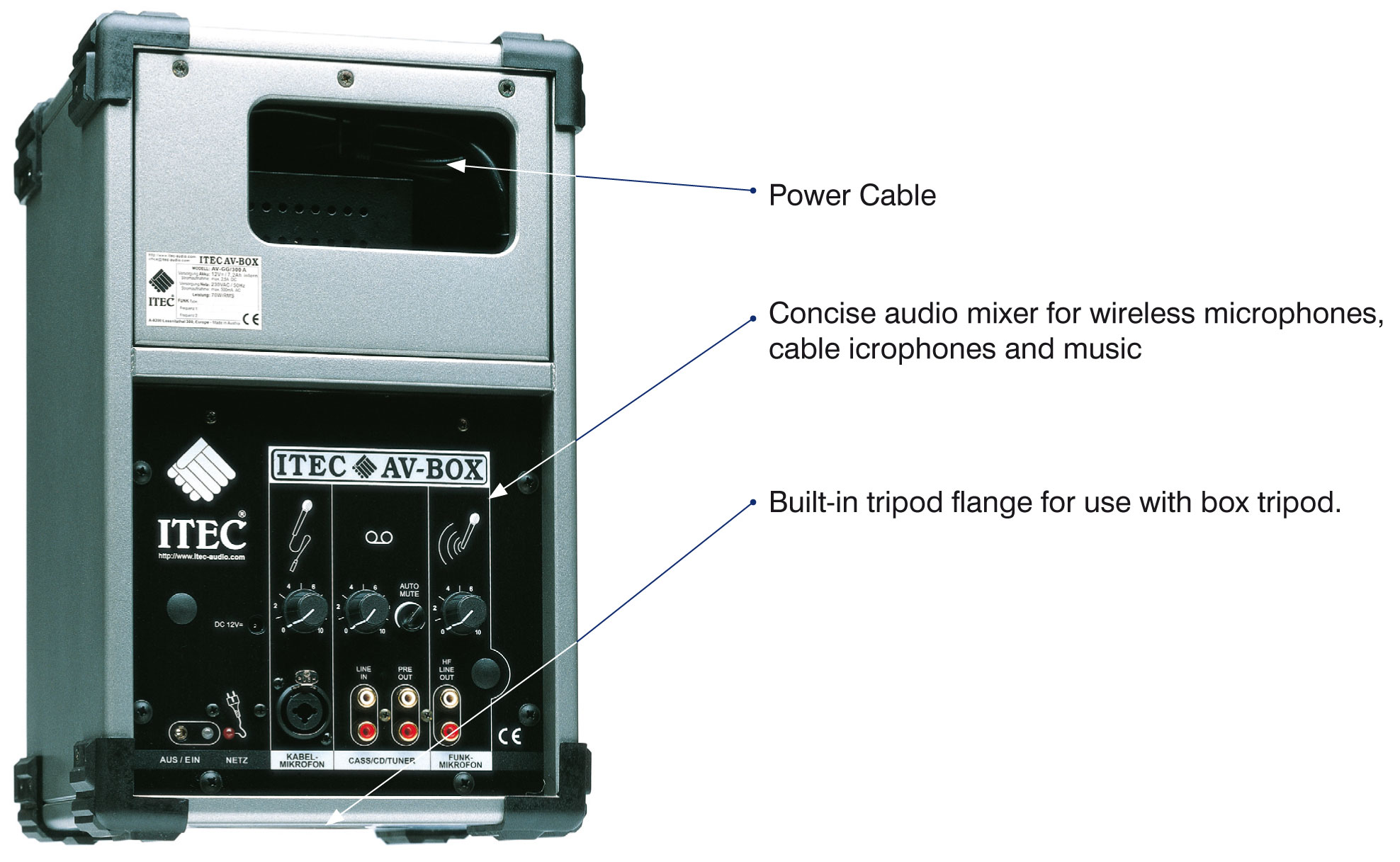 AV-Box AV-Box