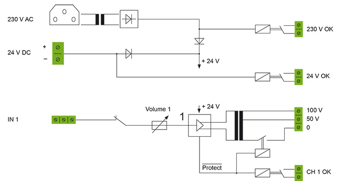 DigiPower 1x250T DigiPower 1x250T