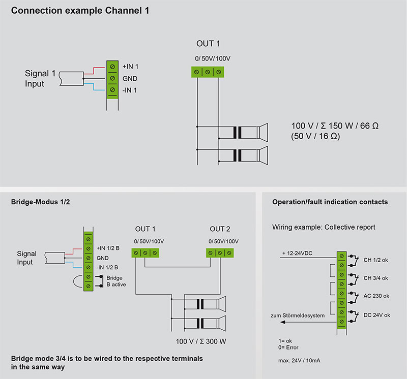 DigiPower 4x150T DigiPower 4x150T