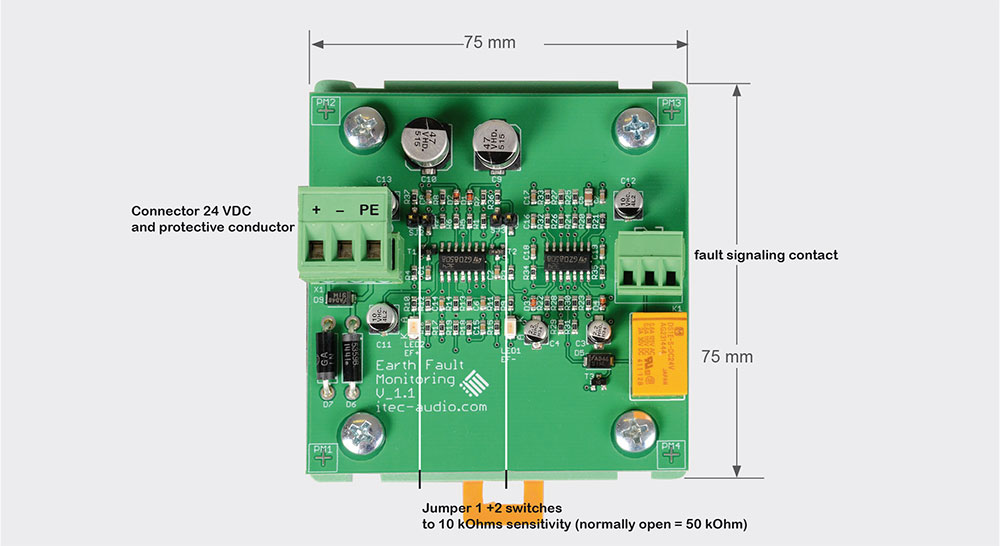 Earth Fault Monitorin Earth Fault Monitorin