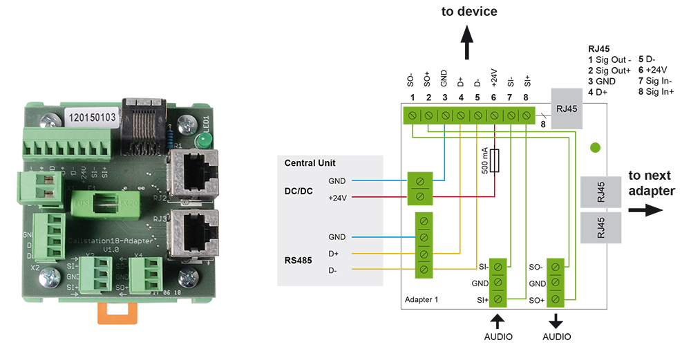 Feuerwehrsprechstelle RS485 Feuerwehrsprechstelle RS485