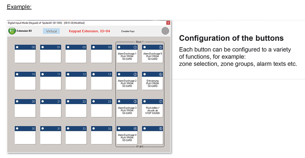 Feuerwehrsprechstelle RS485 Feuerwehrsprechstelle RS485