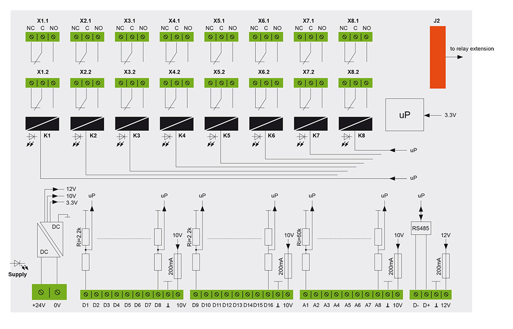 I/O-Relay-Expander I/O-Relay-Expander