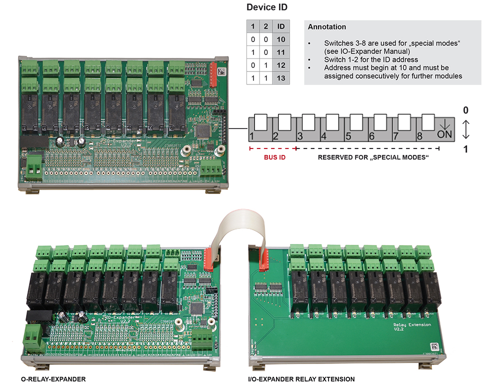 O-Relay-Expander O-Relay-Expander