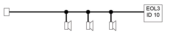 EOL 3