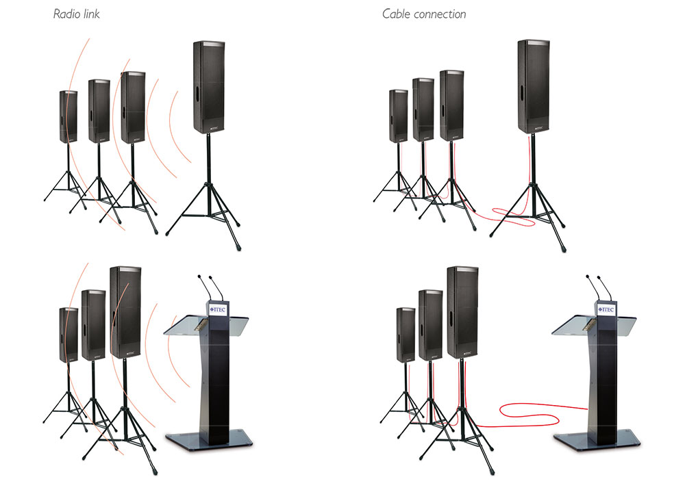 Active-Box 500 Active-Box 500