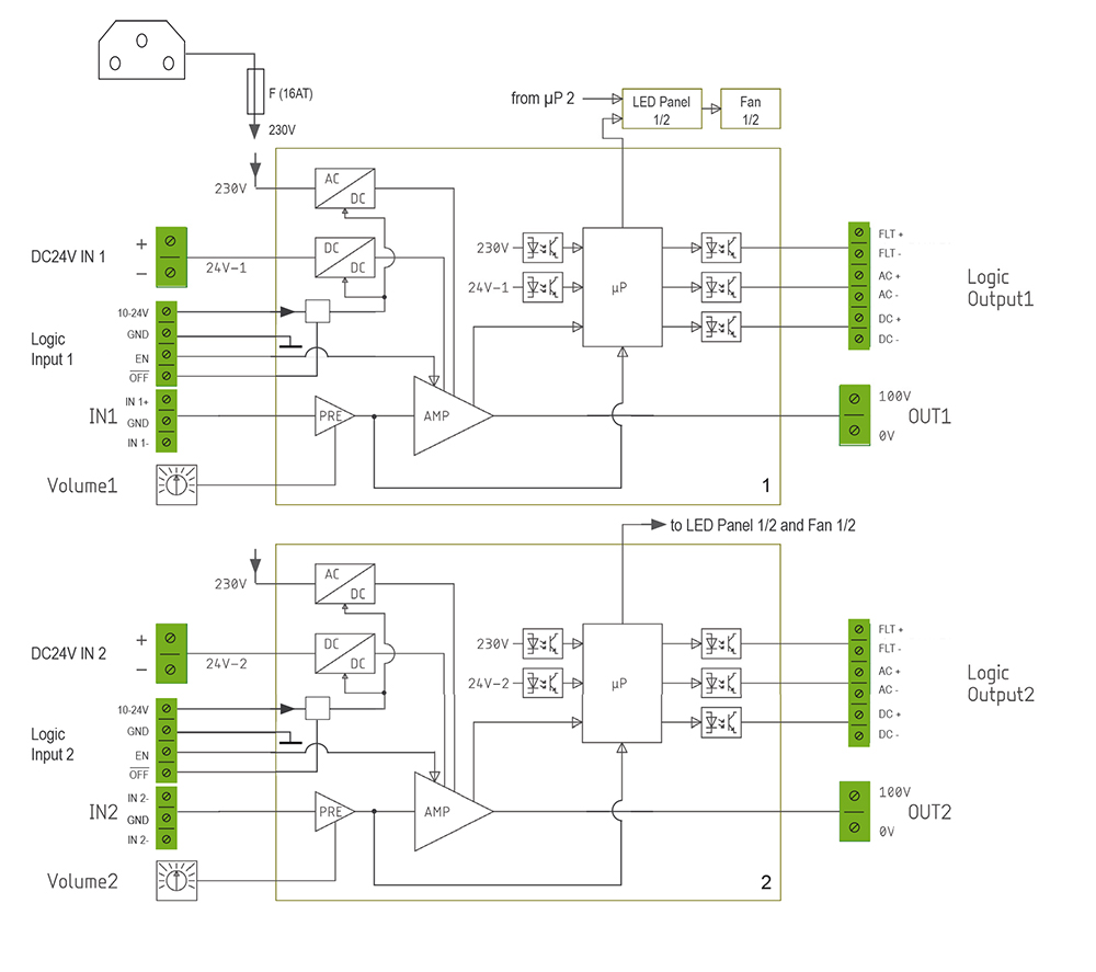 DigiPower 2x500T_D DigiPower 2x500T_D