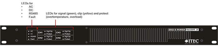 DigiPower 4x150T_D DigiPower 4x150T_D