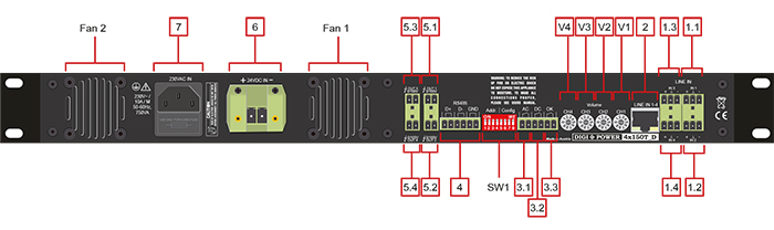 DigiPower 4x150T_D DigiPower 4x150T_D