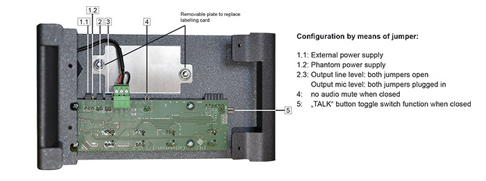 Callstation 1/3 Callstation 1/3