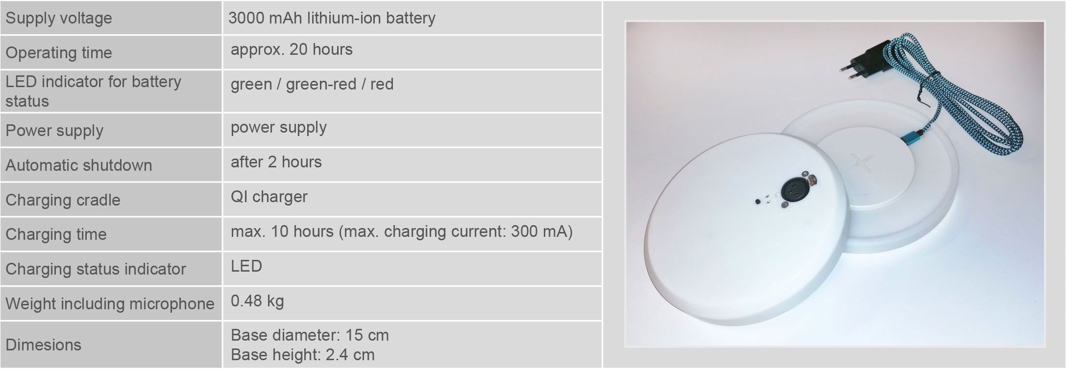 Funk-Altarmikrofon Funk-Altarmikrofon