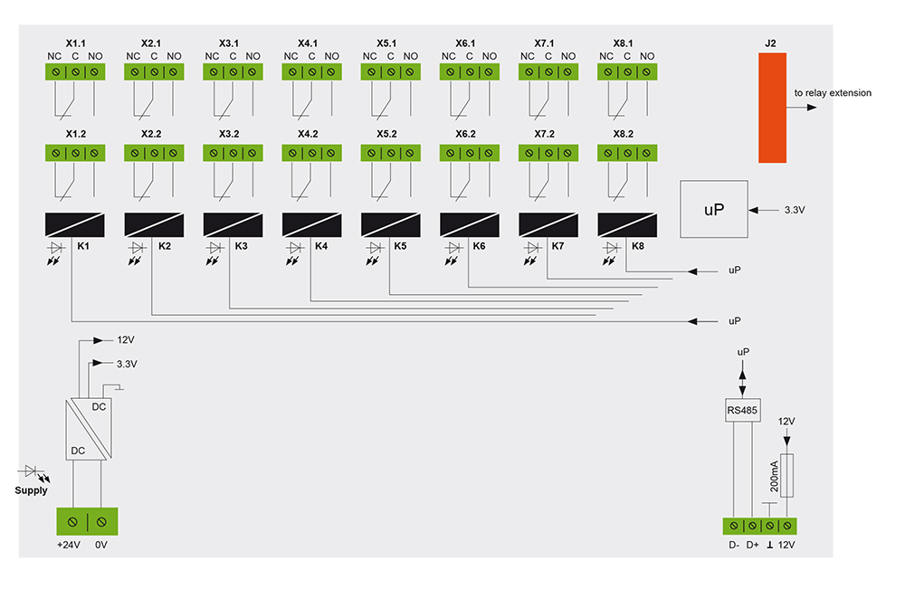 O-Relay-Expander O-Relay-Expander