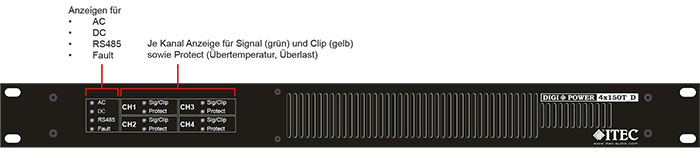 DigiPower 4x150T_D DigiPower 4x150T_D