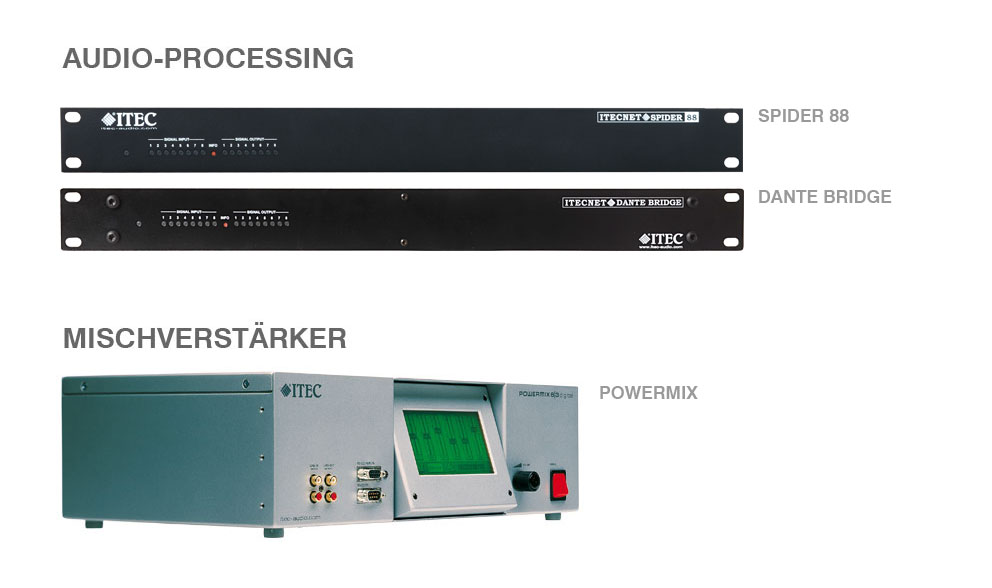 Audio Processing Audio Processing