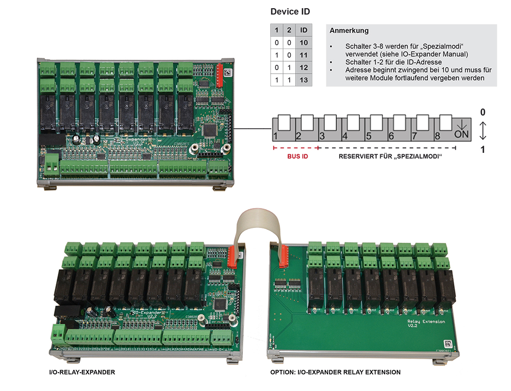 I/O-Relay-Expander I/O-Relay-Expander